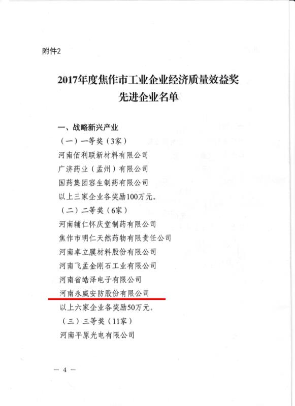 喜報(bào)丨永威安防公司獲焦作市工業(yè)企業(yè)經(jīng)濟(jì)質(zhì)量效益獎(jiǎng) 喜報(bào)丨永威安防公司獲焦作市工業(yè)企業(yè)經(jīng)濟(jì)質(zhì)量效益獎(jiǎng)